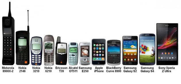 Evolucão dos smartphones
